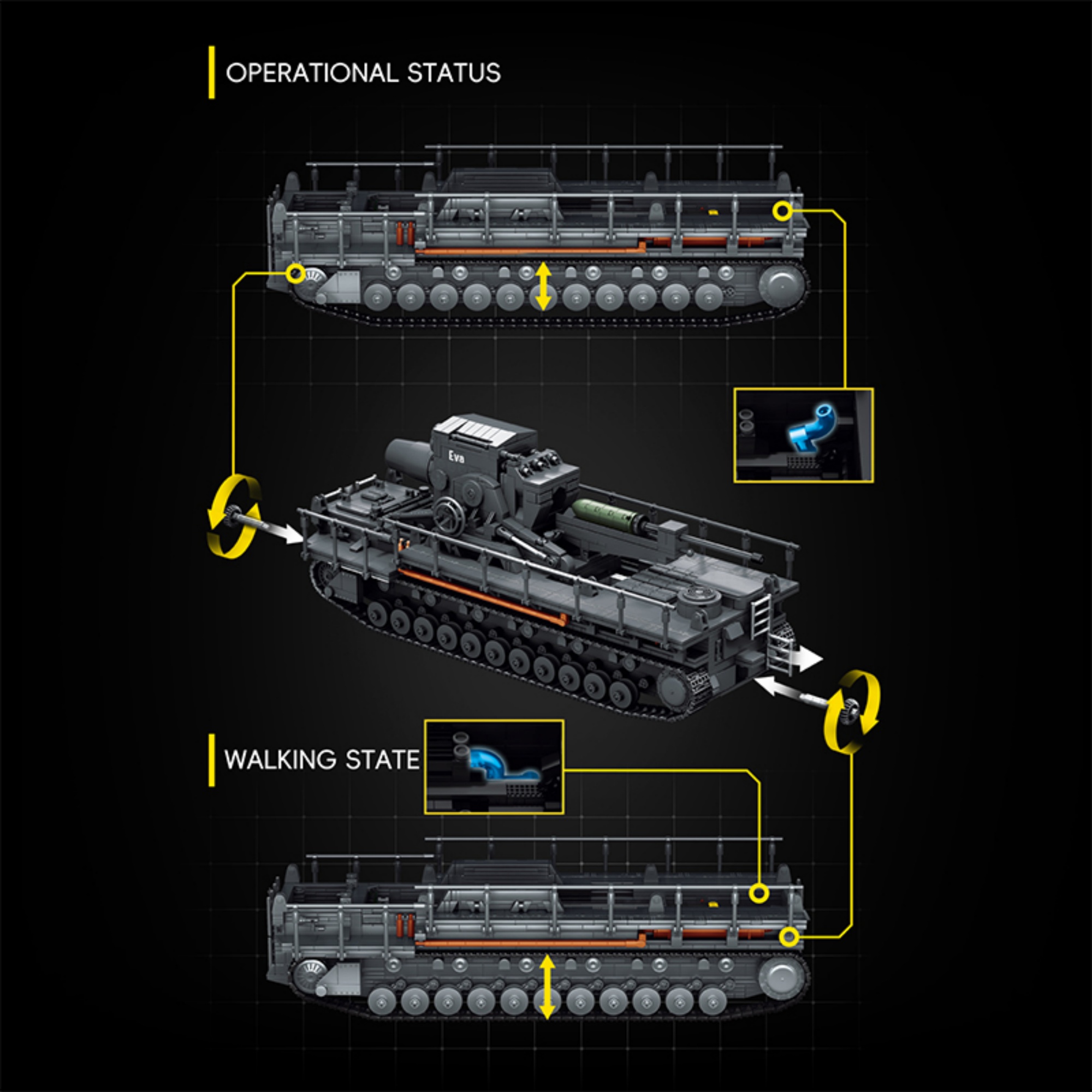 4706 ชิ้น รถบรรทุกกระสุนคาร์ล  - Lego Compatible Military Tank บทวิจารณ์และราคา